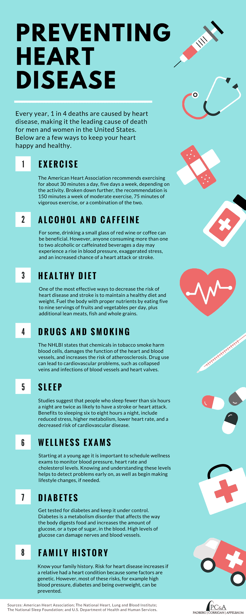 Preventing Heart Disease Infographic